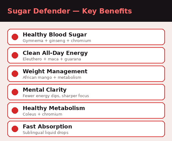 Sugar Defender key benefits overview